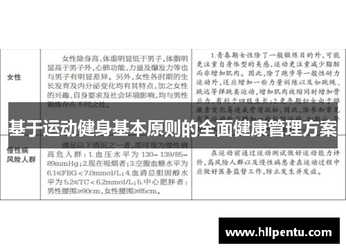 基于运动健身基本原则的全面健康管理方案