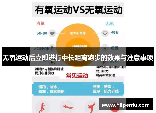 无氧运动后立即进行中长距离跑步的效果与注意事项