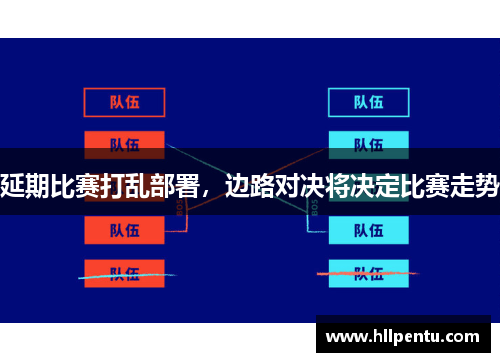 延期比赛打乱部署，边路对决将决定比赛走势